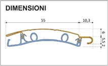 Le dimensioni di Duero