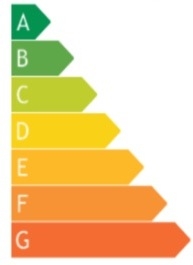 certificazione energetica