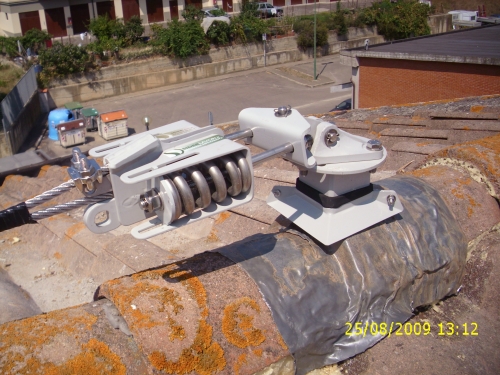 anticaduta