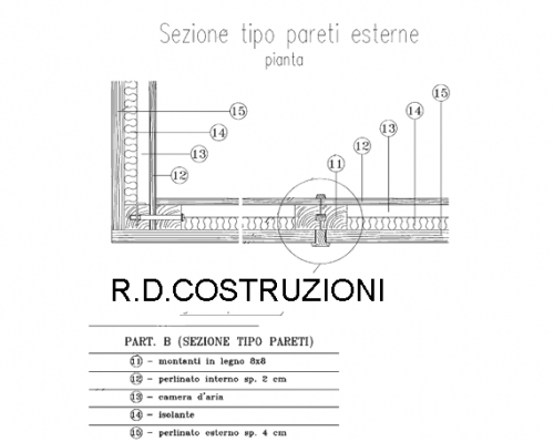 PREVENTIVO TETTO Imprese edili civili e industriali Modena