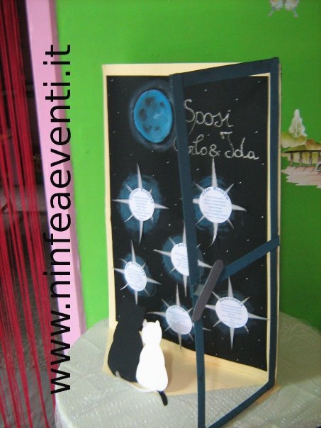 tableau san valentino gattini
