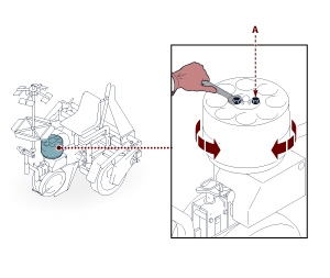Macchine agricole: esempio illustrazione (manuale uso e manutenzione)