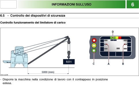 Macchine posatubi: esempio illustrazione (manuale uso e manutenzione)