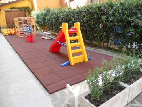 Servizi per le scuole Bologna